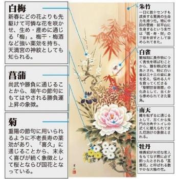 緒方葉水　開運掛軸(尺五)　「四季花吉祥競艶図」 桐箱入り　D5-022 |  | 01