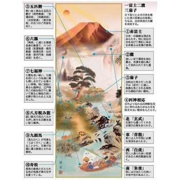 山本祥園　開運掛軸(尺五)　「開運万全図」 桐箱入り　D5-009 |  | 01