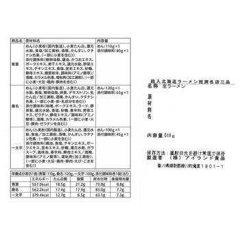 銘店シリーズ　北海道ラーメン競演名店三品(3人前)×10箱セット_1