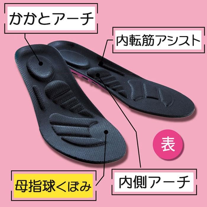 ダイエットインソール 体幹筋エクササイズインソールツインボール S M L LL 3L 4L 中敷き 体幹 衝撃吸収 カロリー消費UP トレーニング 送料無料 | ブランド登録なし | 04