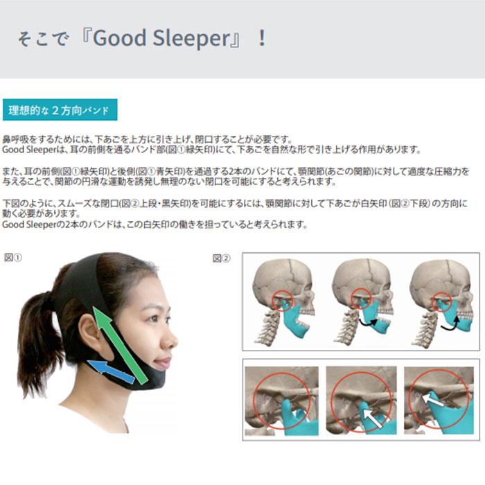 Good Sleeper グッドスリーパー 鼻呼吸を促す睡眠サポーター 鼻呼吸サポーター トップマン工業 | ブランド登録なし | 04