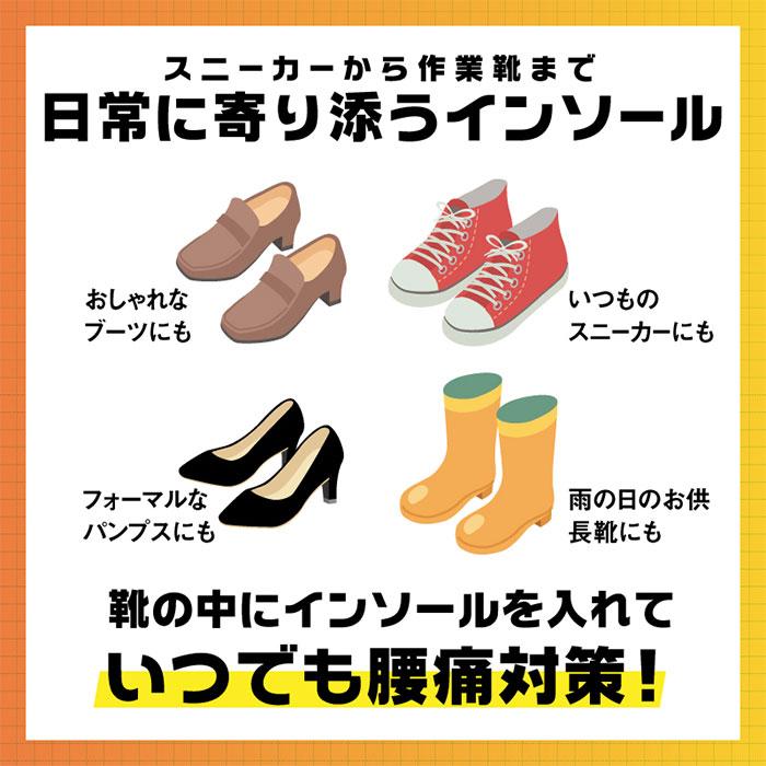 腰らくインソール 衝撃吸収 中敷き S M L LL 3L 姿勢 腰のゆがみ 母指