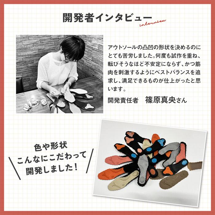 ダイエットインソール パワースリムアクティブインソール 中敷き M L LL 3L 筋肉稼働率アップ 3D立体アーチ 前滑り防止機能 ふかふかクッション ウォーキング | ブランド登録なし | 12