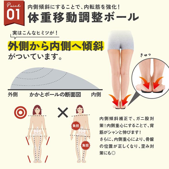 ダイエットインソール パワースリムアクティブインソール 中敷き M L LL 3L 筋肉稼働率アップ 3D立体アーチ 前滑り防止機能 ふかふかクッション ウォーキング | ブランド登録なし | 05