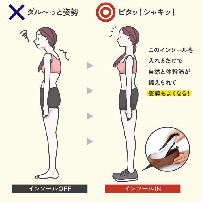 ダイエットインソール パワースリムアクティブインソール 中敷き M L LL 3L 筋肉稼働率アップ 3D立体アーチ 前滑り防止機能 ふかふかクッション ウォーキング | ブランド登録なし | 08