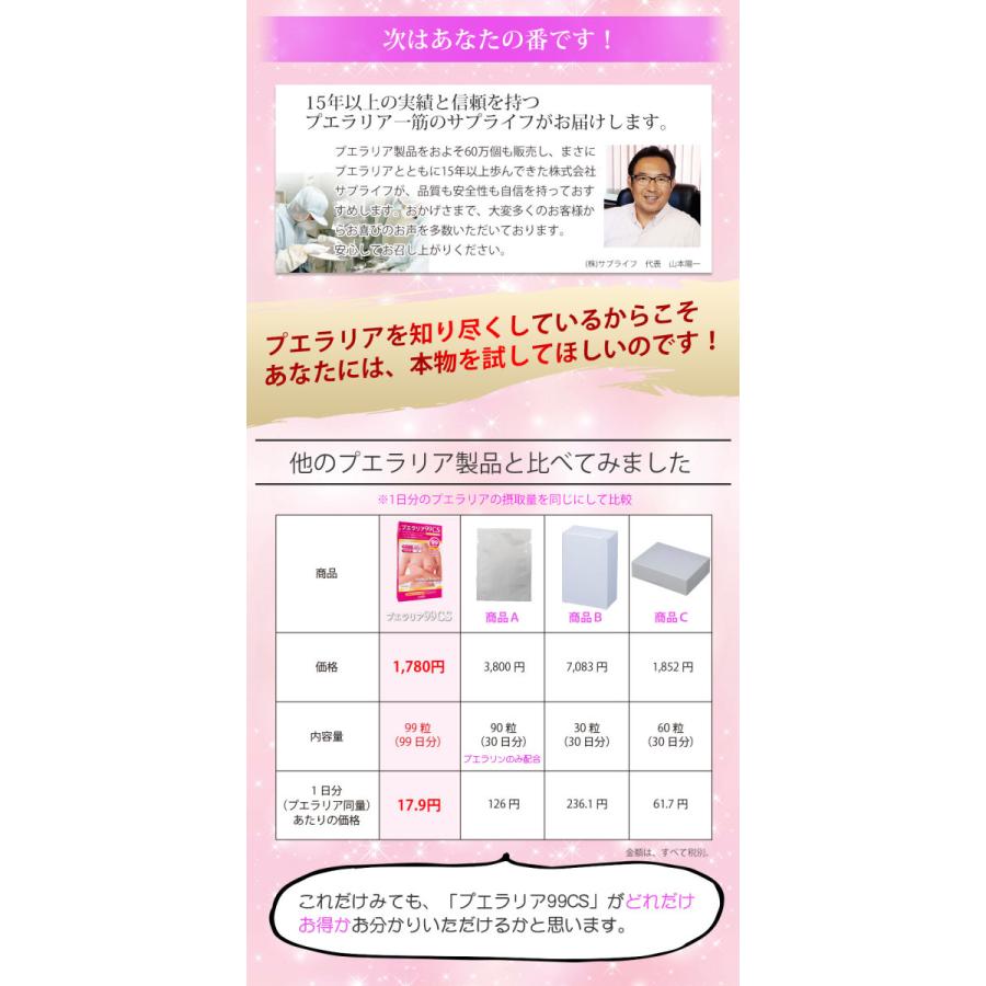 プエラリア 99CS プエラリアミリフィカ 高品質 高純度 胸 バスト ハリ