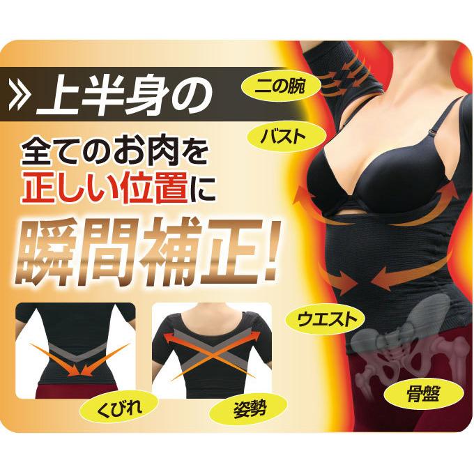 着圧 スリムウェーブ パーフェクトボディプログラム バストアップ