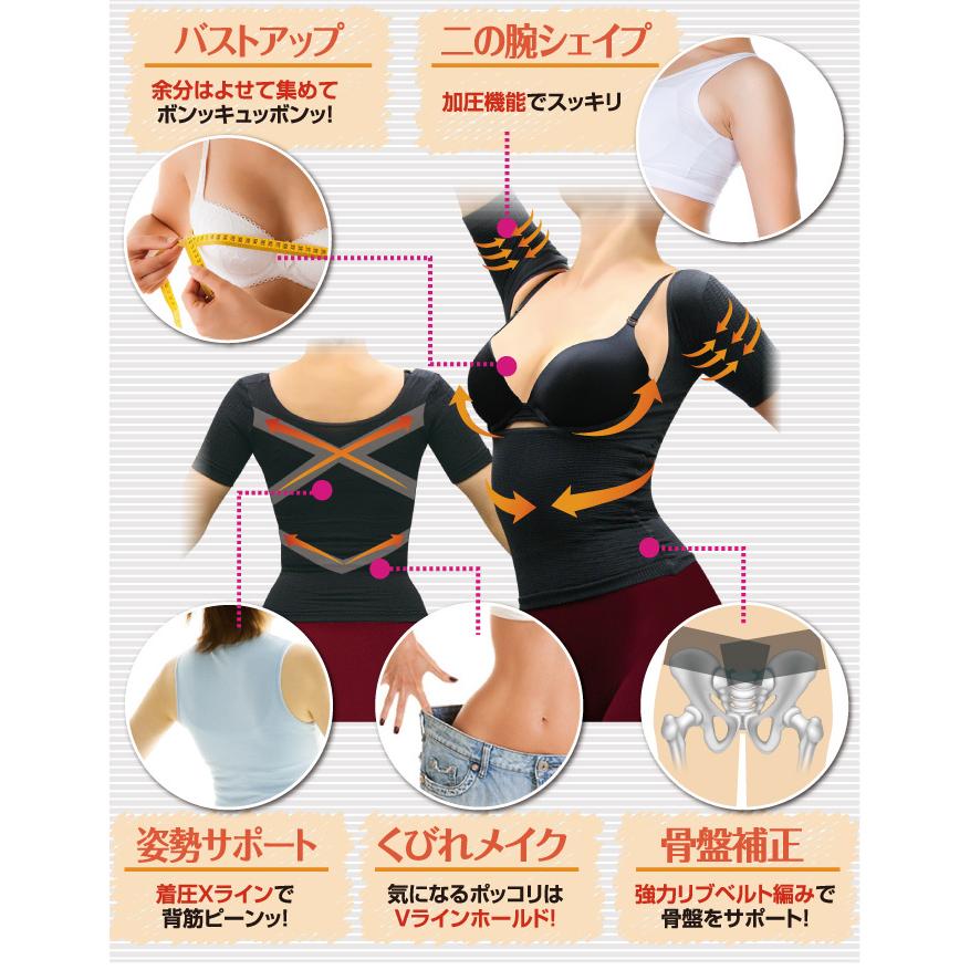 着圧 スリムウェーブ パーフェクトボディプログラム バストアップ 二の腕サポーター 猫背 引き締め ダイエット 痩せ |  | 03