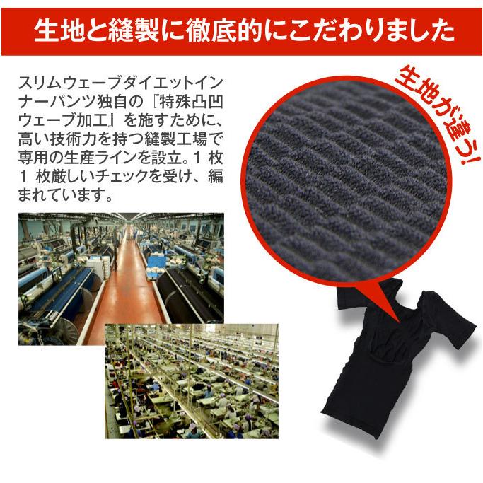 着圧 スリムウェーブ パーフェクトボディプログラム バストアップ 二の腕サポーター 猫背 引き締め ダイエット 痩せ |  | 09