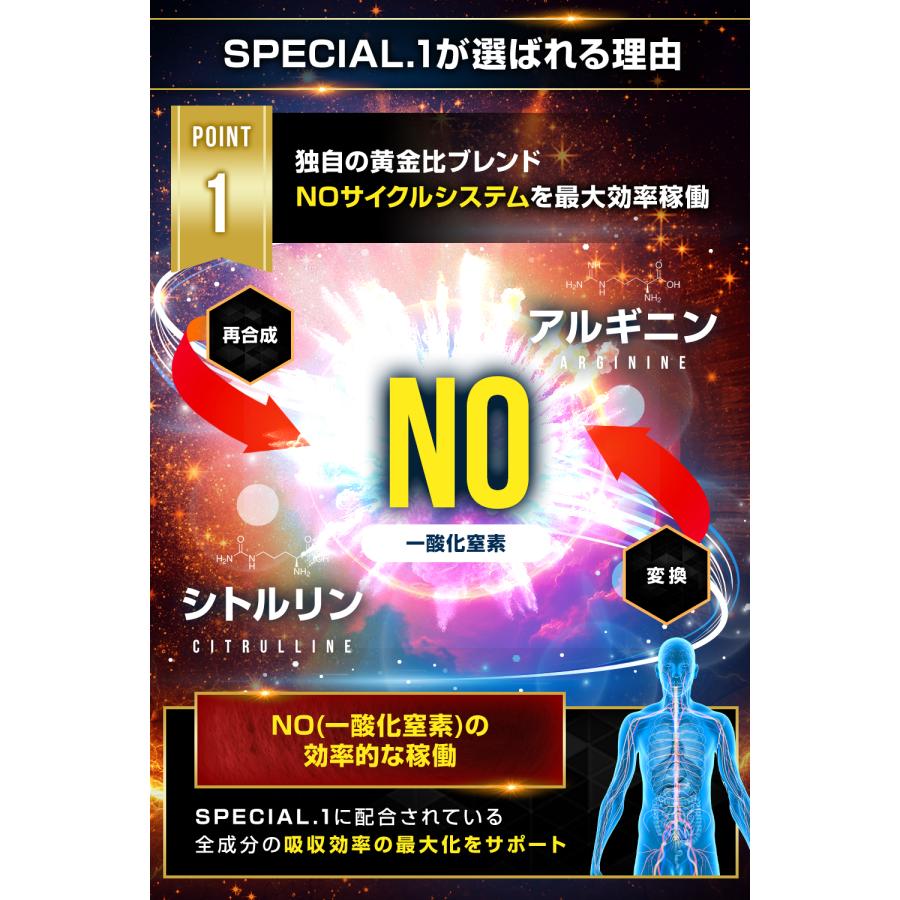 増大サプリ 3個セット スペシャルワン SPECIAL.1 シトルリン