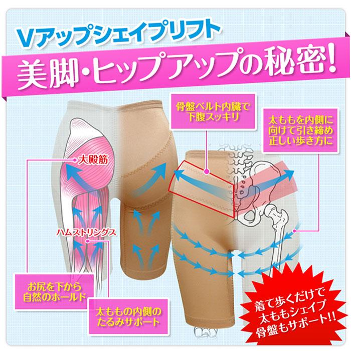 補正下着 Vアップシェイプリフト ヒロミプロデュース 引き締め 歩くだけでボディーメイク インナーマッスル | イッティ | 04