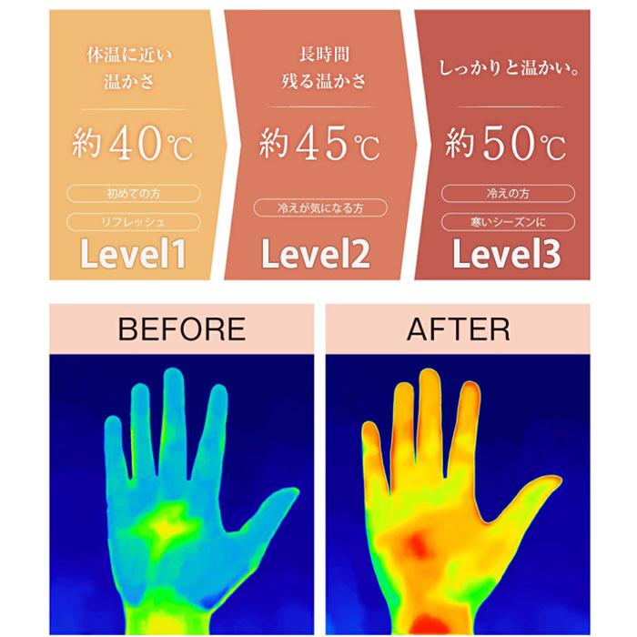 WAVEWAVE EMSハンドエステ 温熱 低周波 リラックス EMS搭載 エアプレス ハンドケア かさつき 乾燥肌 うるおいケア 正規品 女性 男性 サロン 家電 | WAVEWAVE | 12