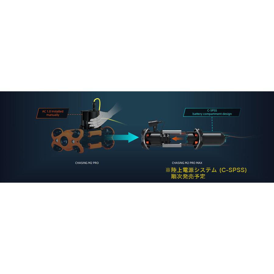 CHASING M2 PRO MAX 水中ドローン【賠償責任保険付】・入荷次第発送 |  | 11