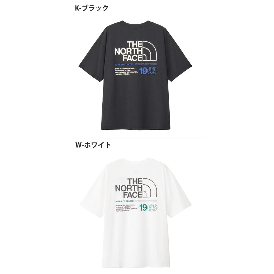 THE NORTH FACE（ザ ノースフェイス） 2026春夏新色 送料無料 ノース