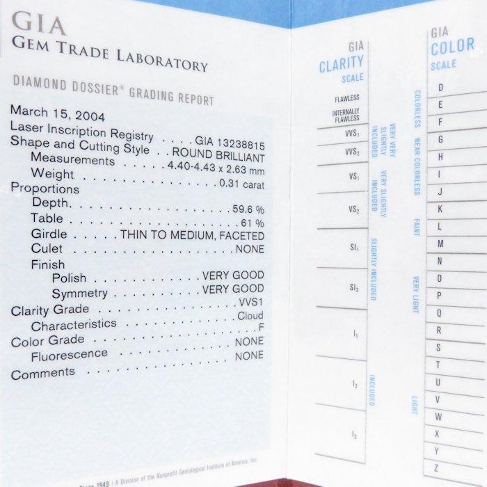 【新品同様 / 希少】 Cartier カルティエ 1895 ソリテール ダイヤモンド リング 一粒ダイヤモンド0.31ct F/VVS1 Pt950 #50 9.5号 N4137000 プラチナ 指輪/096707【中古】【BJ】 【EIM1174585909】(42237円)