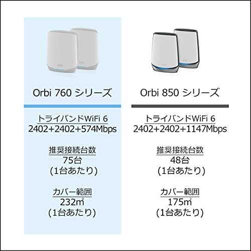 ネットギア NETGEAR Orbi WiFi6 メッシュWiFi AX5400 : phase