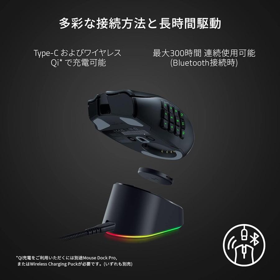 Razer レイザー Naga V2 Pro ゲーミングマウス ワイヤレス 無線 最大19+1ボタン 多ボタン 多ボタンマウスの画像