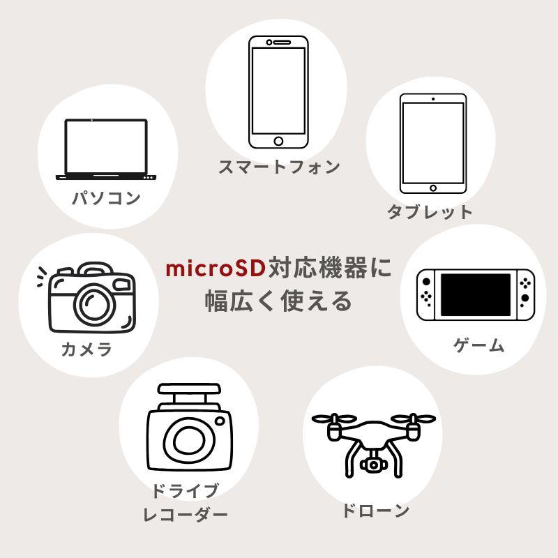 Kodak（コダック） microSDカード 32gb microSDHC Premium Performance