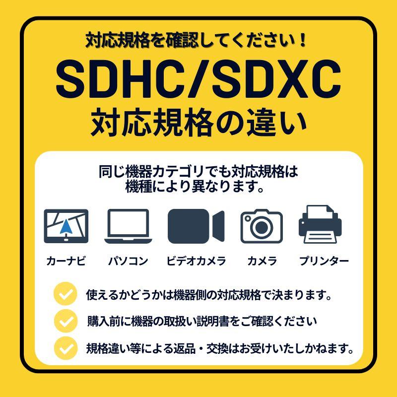 Kodak（コダック） microSDカード 32gb microSDHC Premium Performance