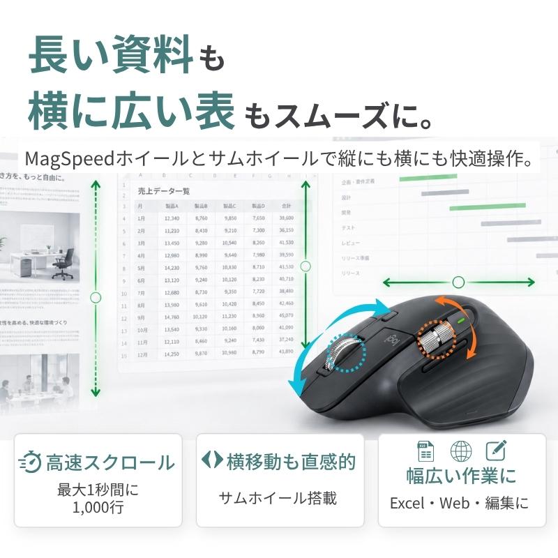 logicool（ロジクール） マウス ワイヤレス mx master 3s グラファイト
