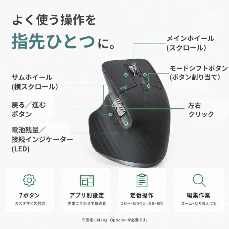 logicool（ロジクール） マウス ワイヤレス mx master 3s グラファイト
