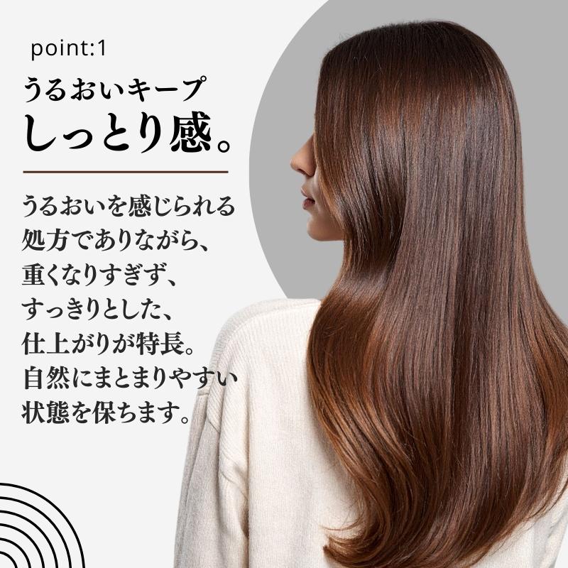 FIBERPLEX ヘアケア シャンプー トリートメント シュワルツ コフ