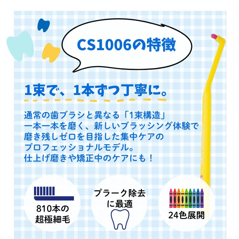 CURAPROX（クラプロックス） 歯ブラシ ワンタフト 1006 : KKPLヤフー
