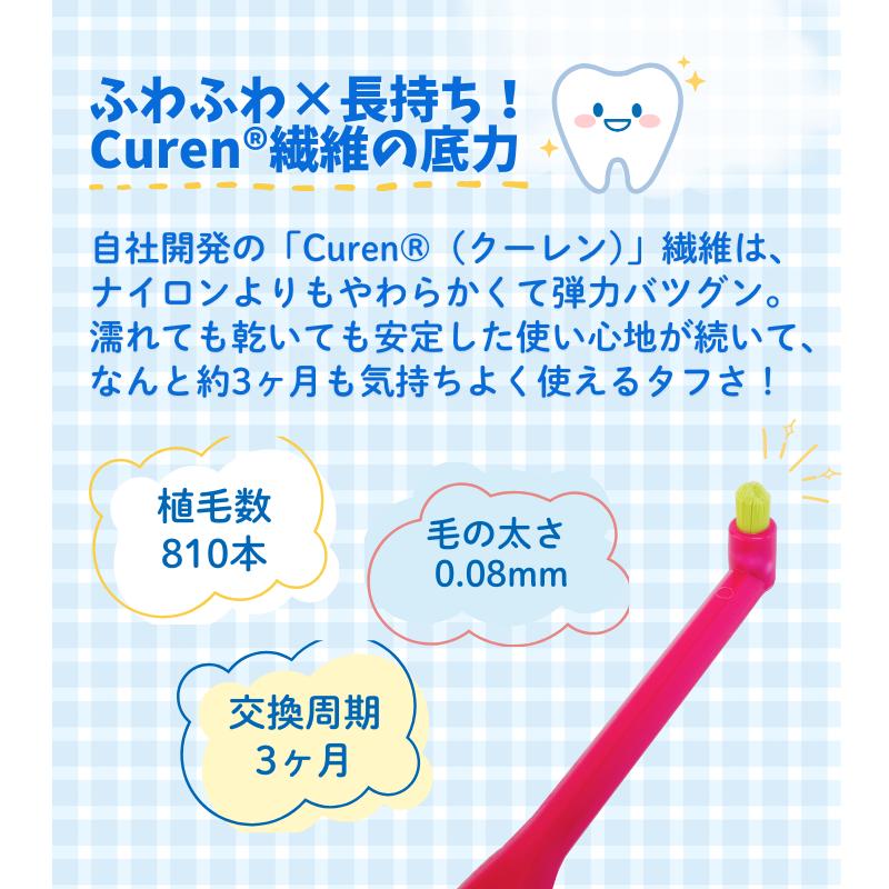 CURAPROX（クラプロックス） 歯ブラシ ワンタフト 1006 : KKPLヤフー