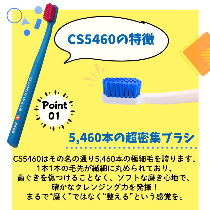 CURAPROX（クラプロックス） 歯ブラシ 歯ブラシセット CS5460