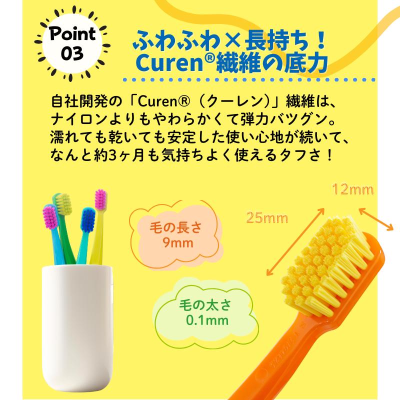 CURAPROX（クラプロックス） 歯ブラシ 歯ブラシセット CS5460