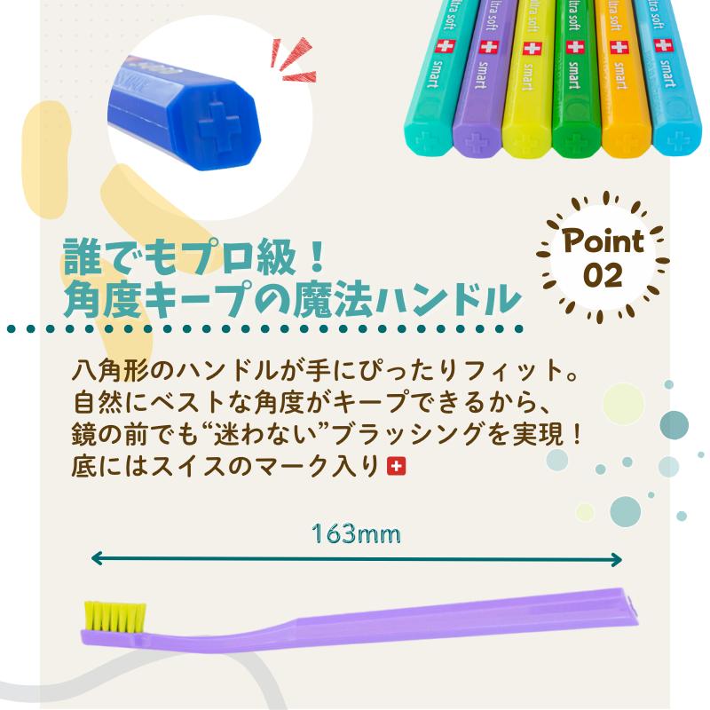 CURAPROX（クラプロックス） 歯ブラシ 子供 歯科 CSスマート CURAPROX