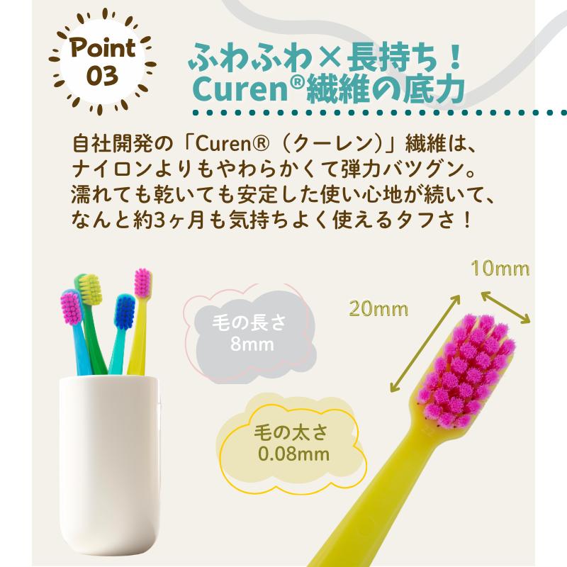 CURAPROX（クラプロックス） 歯ブラシ 子供 歯科 CSスマート CURAPROX