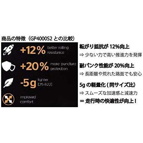コンチネンタル（CONTINENTAL） グランプリ5000 gp5000 Continental