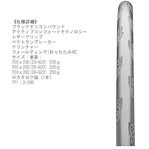 コンチネンタル（CONTINENTAL） グランプリ5000 gp5000 Continental
