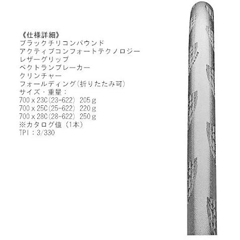 コンチネンタルGP5000 GRAND PRIX 5000 32c Amazon.co.jp: Continental(コンチネンタル) GRAND PRIX 5000