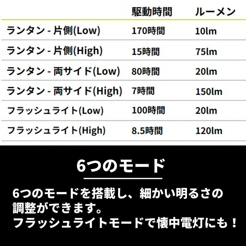 Goal Zero ゴールゼロ ランタン LIGHTHOUSE micro FLASH マイクロ フラッシュ カスタム USB充電式 LED ミニランタン 150ルーメン 防水 防災 アウトドア 懐中電灯 | GOAL ZERO | 16