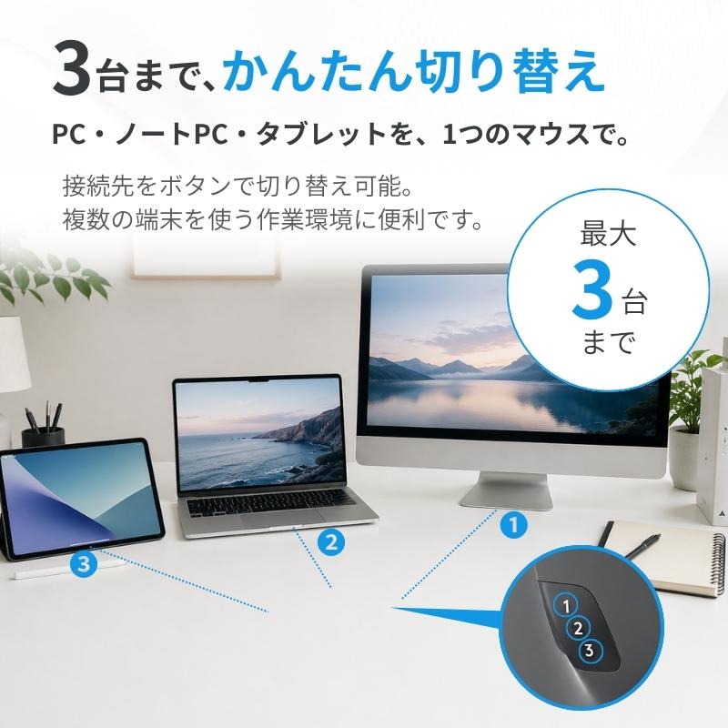 ロジテック トライアスロン マウス M720 logicool ロジクール M720r