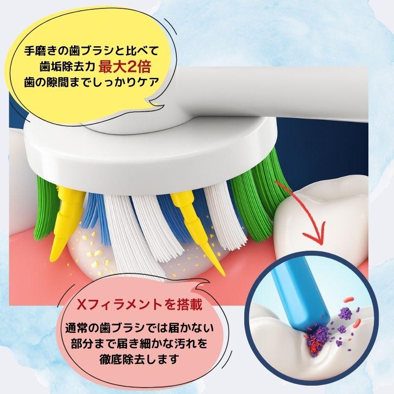 oral Bブラウン歯間ワイパー付き替えブラシ　8個セット オーラルB ブラウン 替えブラシ 純正 EB25 歯間ワイパー 付きブラシ 8