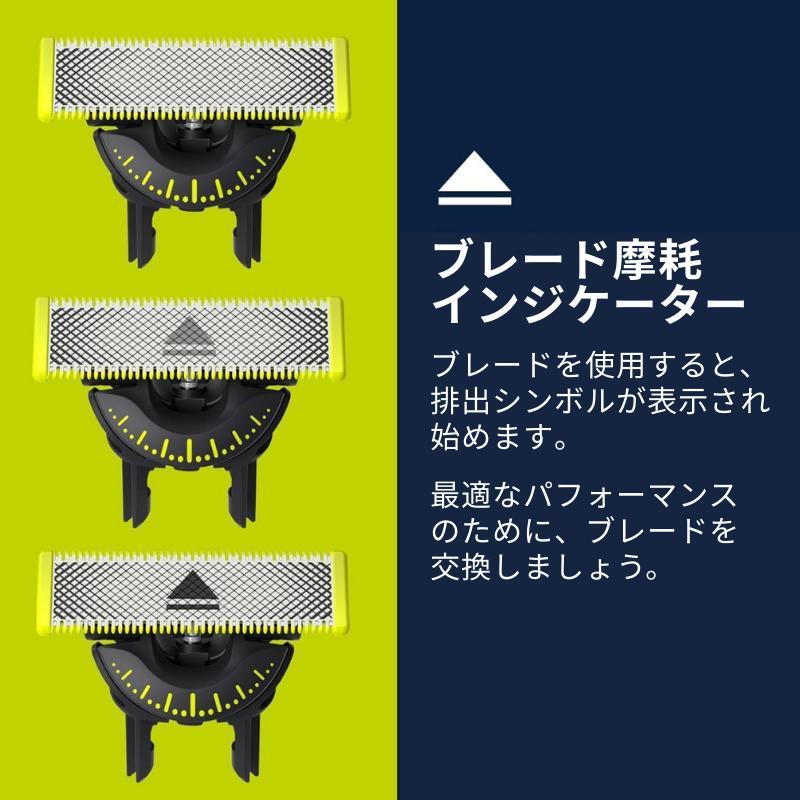 Philips フィリップス Norelco OneBlade 360 フェイス+ボディ