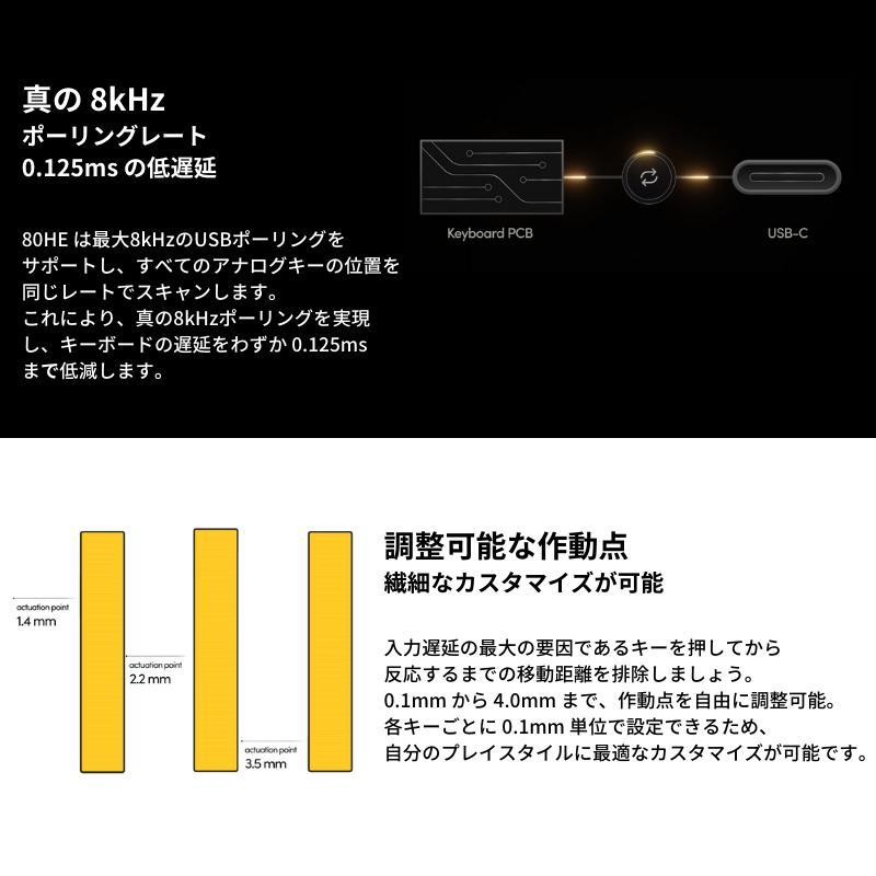 Wooting 80HE Linear60 v2 英語配列 US-ANSI ラピッドトリガー Wooting 80HE Linear60 v2 英語配列 US-ANSI ラピッドトリガー