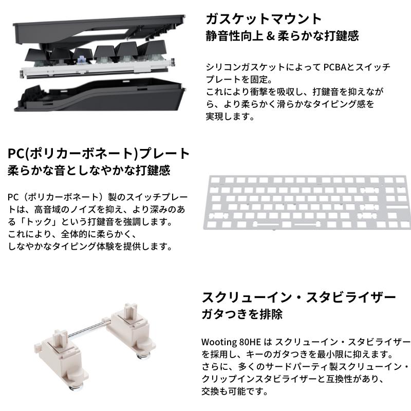 Wooting 80HE Module Linear60 v2 日本配列 モジュール : KKPL