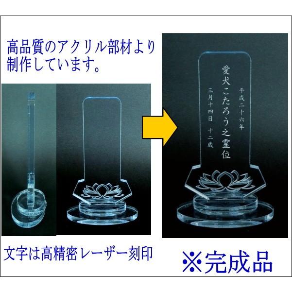 4100Bペットの名前が入るペットミニアクリル位牌 蓮の花ブルー ペット仏壇 用コンパクトサイズ DOG CATメモリアルプレート |  | 01