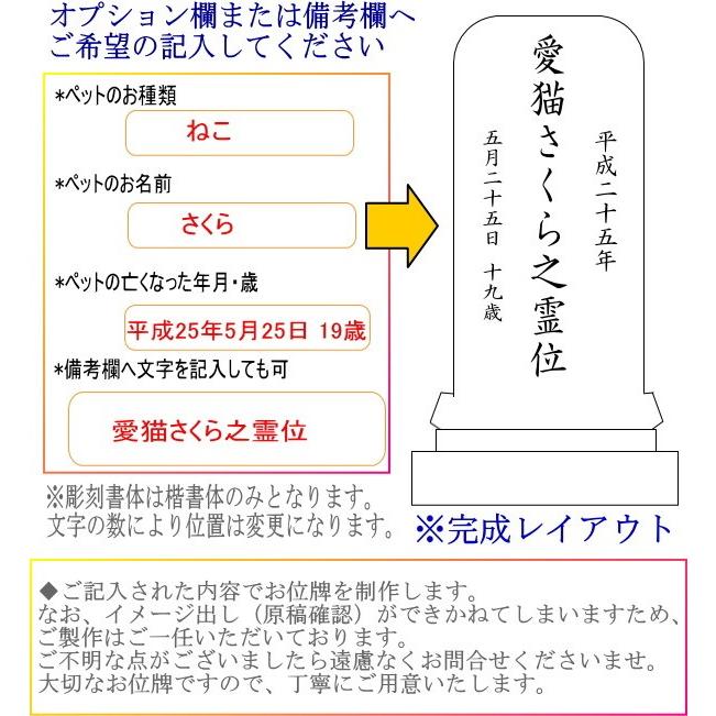 4100Bペットの名前が入るペットミニアクリル位牌 蓮の花ブルー ペット仏壇 用コンパクトサイズ DOG CATメモリアルプレート |  | 02