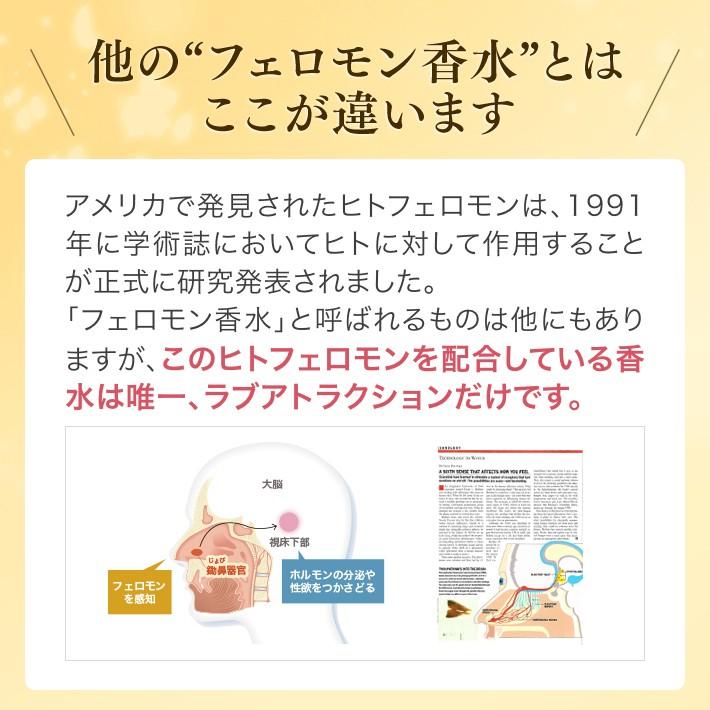 世界で唯一、製法特許取得のフェロモン香水 ラブアトラクション無香料(女性用)｜pheromone-fragrance｜02