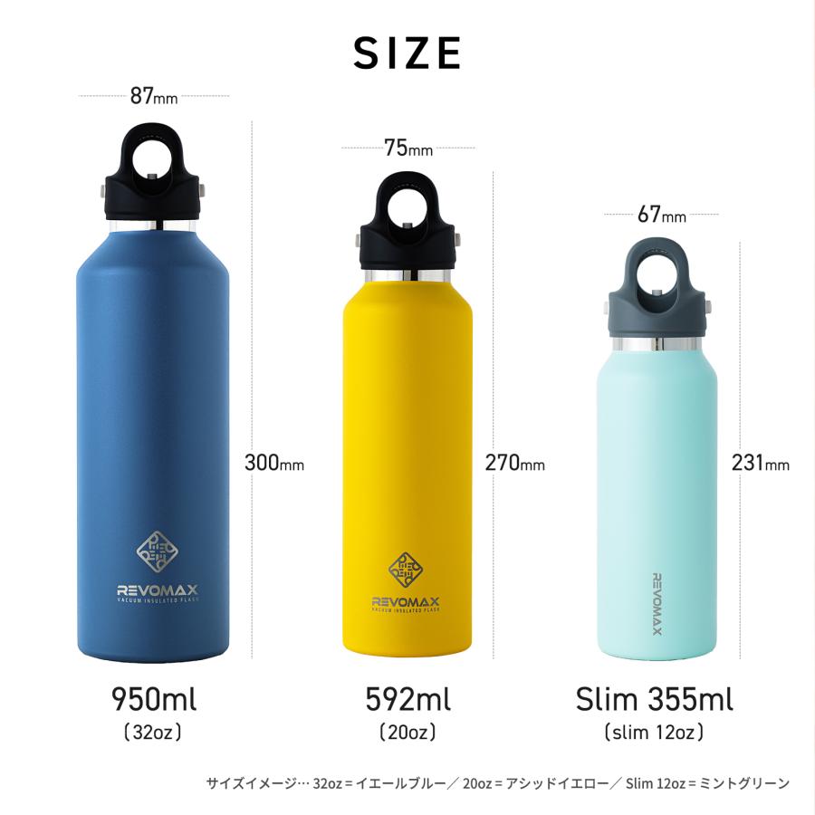 名入れ無料 REVOMAX レボマックス 592ml 炭酸水 保冷ボトル 名入れ無料 REVOMAX レボマックス 592ml 炭酸水 保冷ボトル