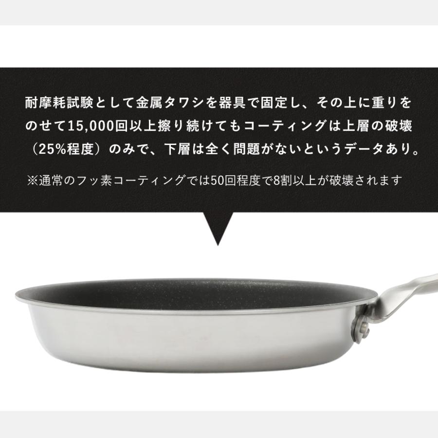 仔犬印 スーパーセラミック フライパン 22cm IH対応 仔犬印 スーパーセラミック フライパン 22cm IH対応