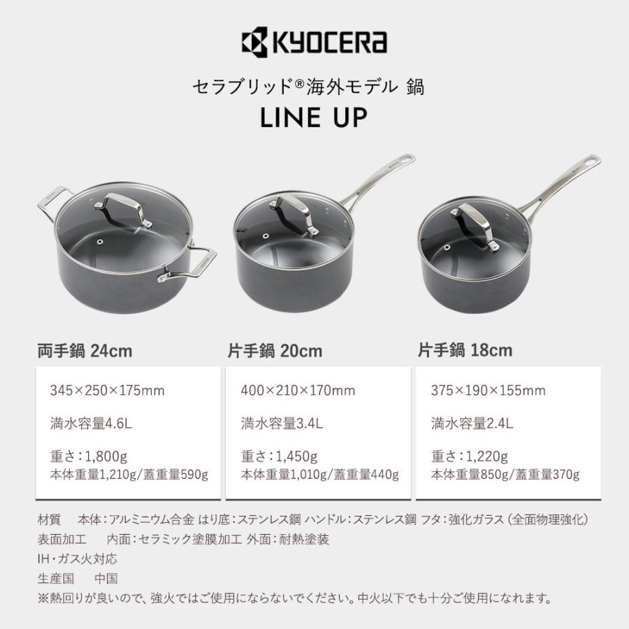 セラブリッド セラミックコーティング 海外モデル 片手鍋18cm IH対応