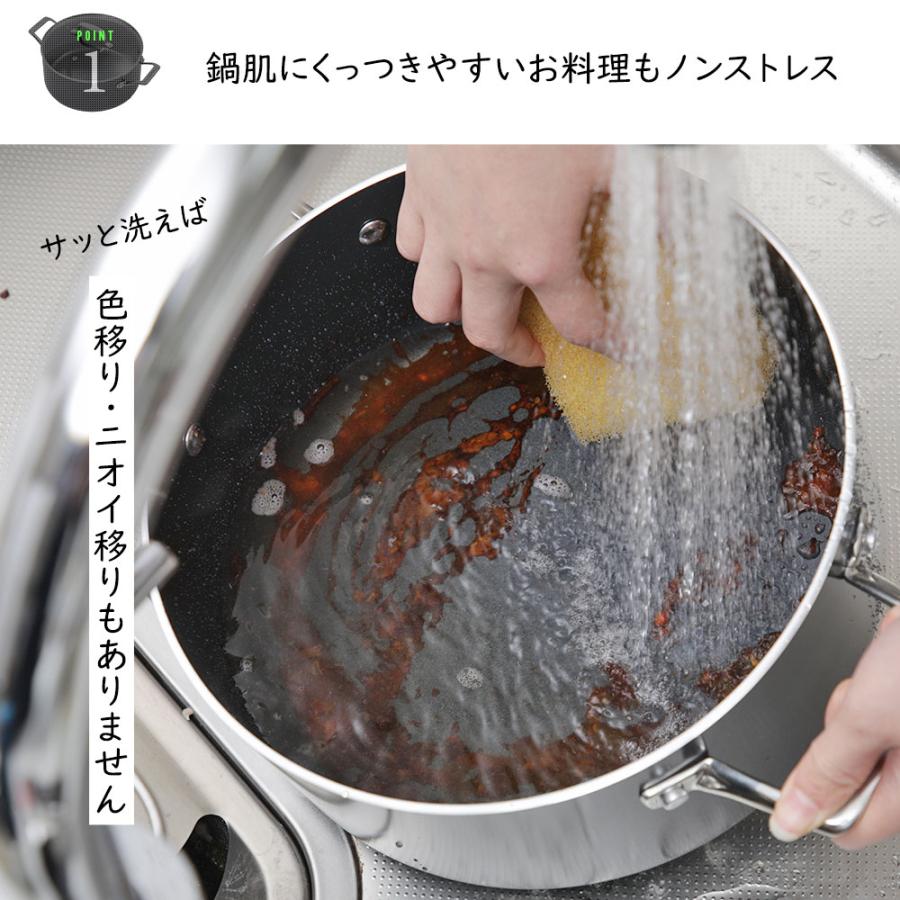 セラブリッド セラミックコーティング 海外モデル 片手鍋18cm IH対応