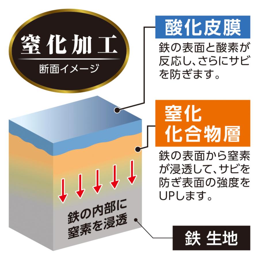 鉄 北京鍋 日本製 窒化鉄 煌鉄 ペキン鍋 33cmの画像