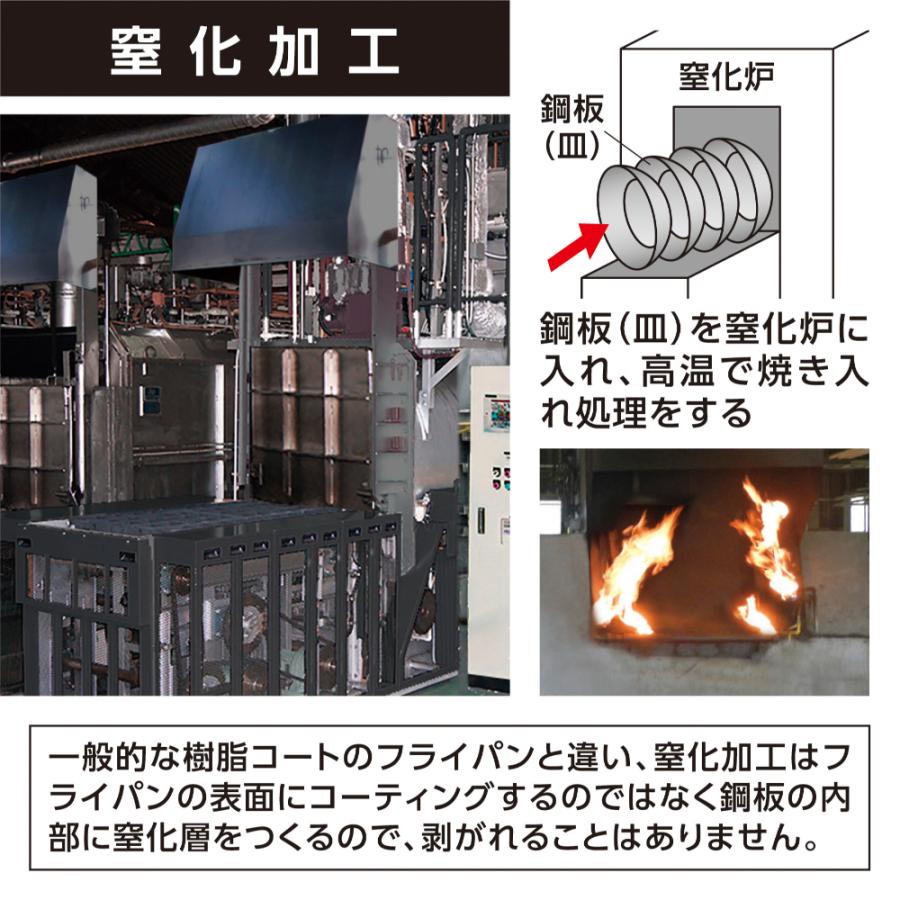 鉄 北京鍋 日本製 窒化鉄 煌鉄 ペキン鍋 33cmの画像